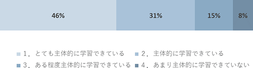 結果3
